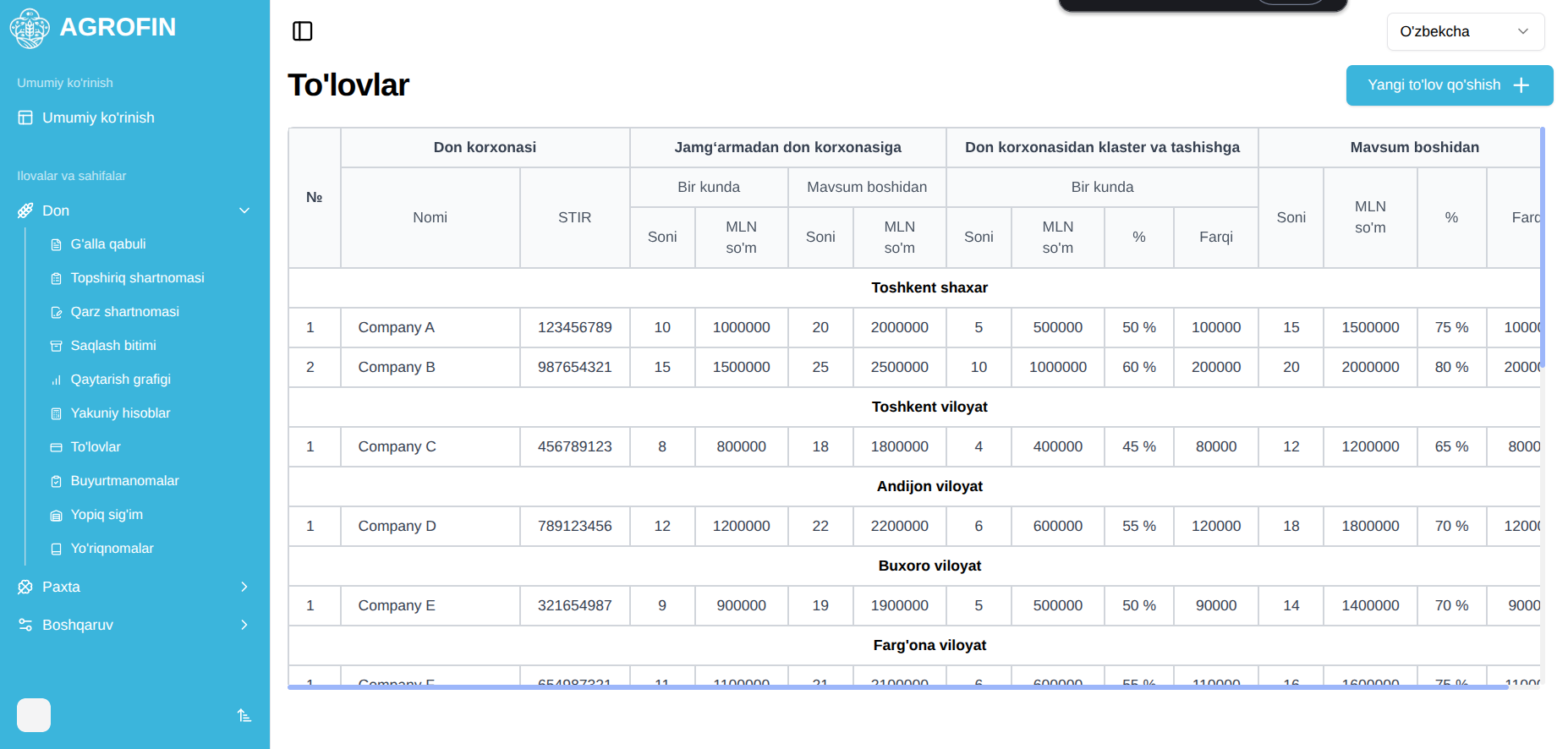 Agro Finance Manager - Image 13