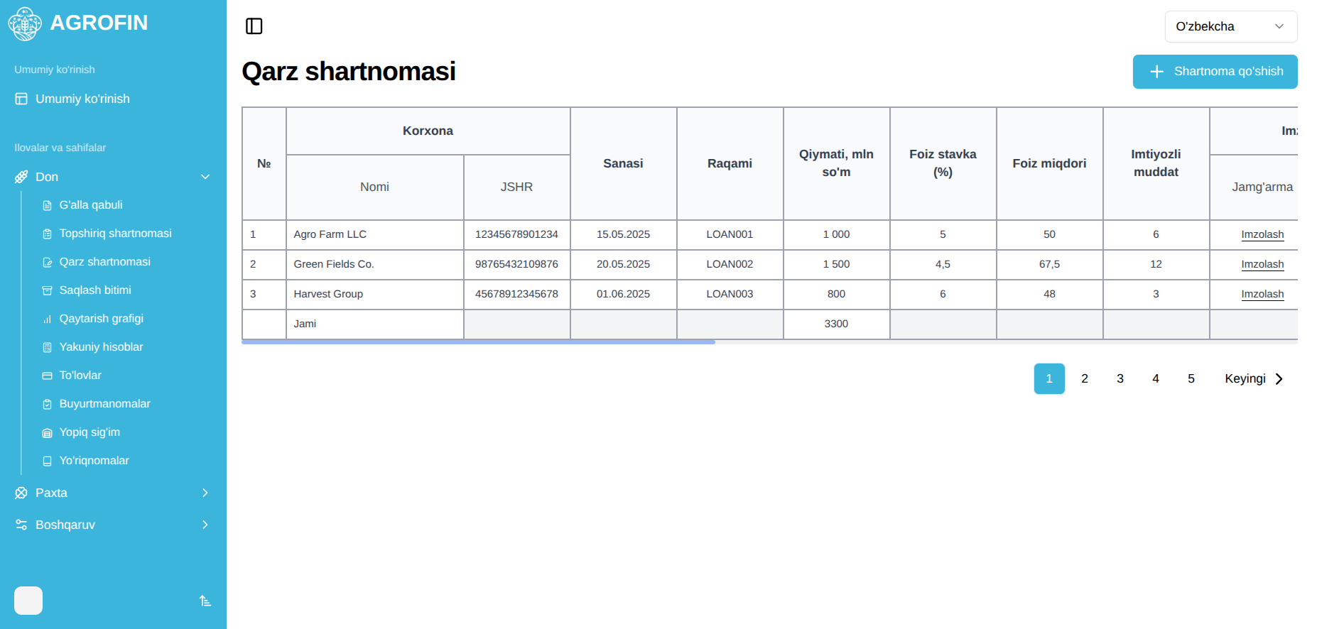 Agro Finance Manager - Image 7